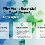 Why Vçç is Essential for Your Next Project: Key Insights