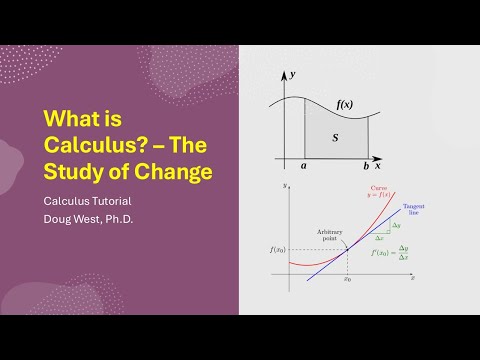 Calculus Concepts: The Mathematics of Change and Motion